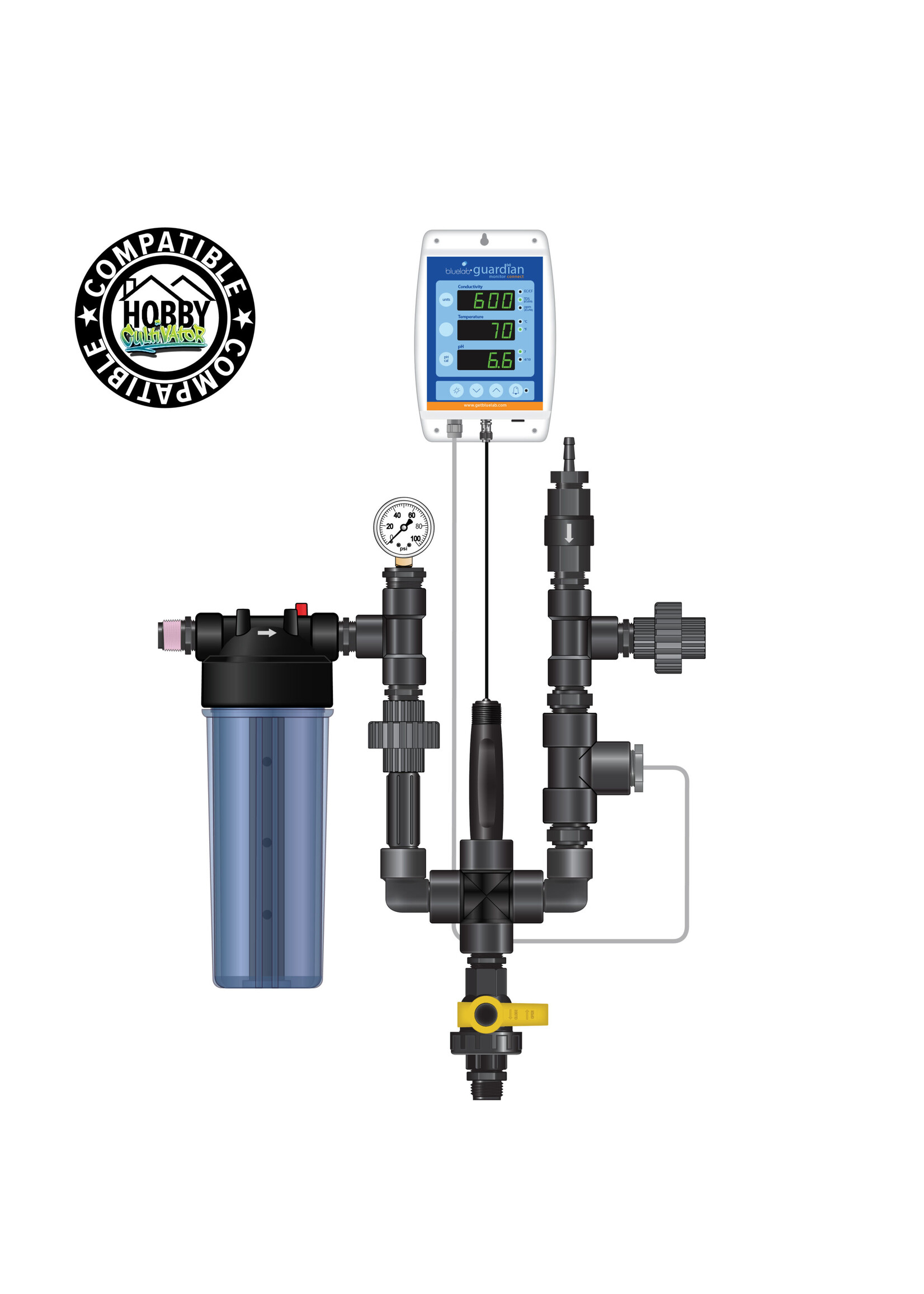 Dosatron Dosatron Nutrient Monitoring System