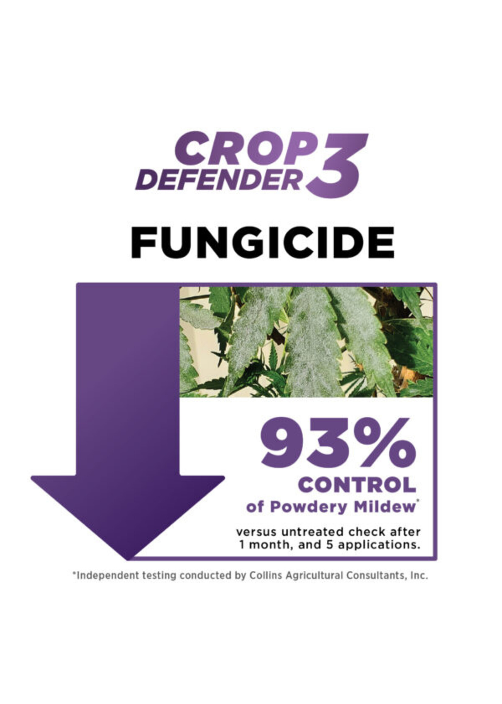 Growers Ally Grower's Ally 24oz Crop Defender 3 RTU