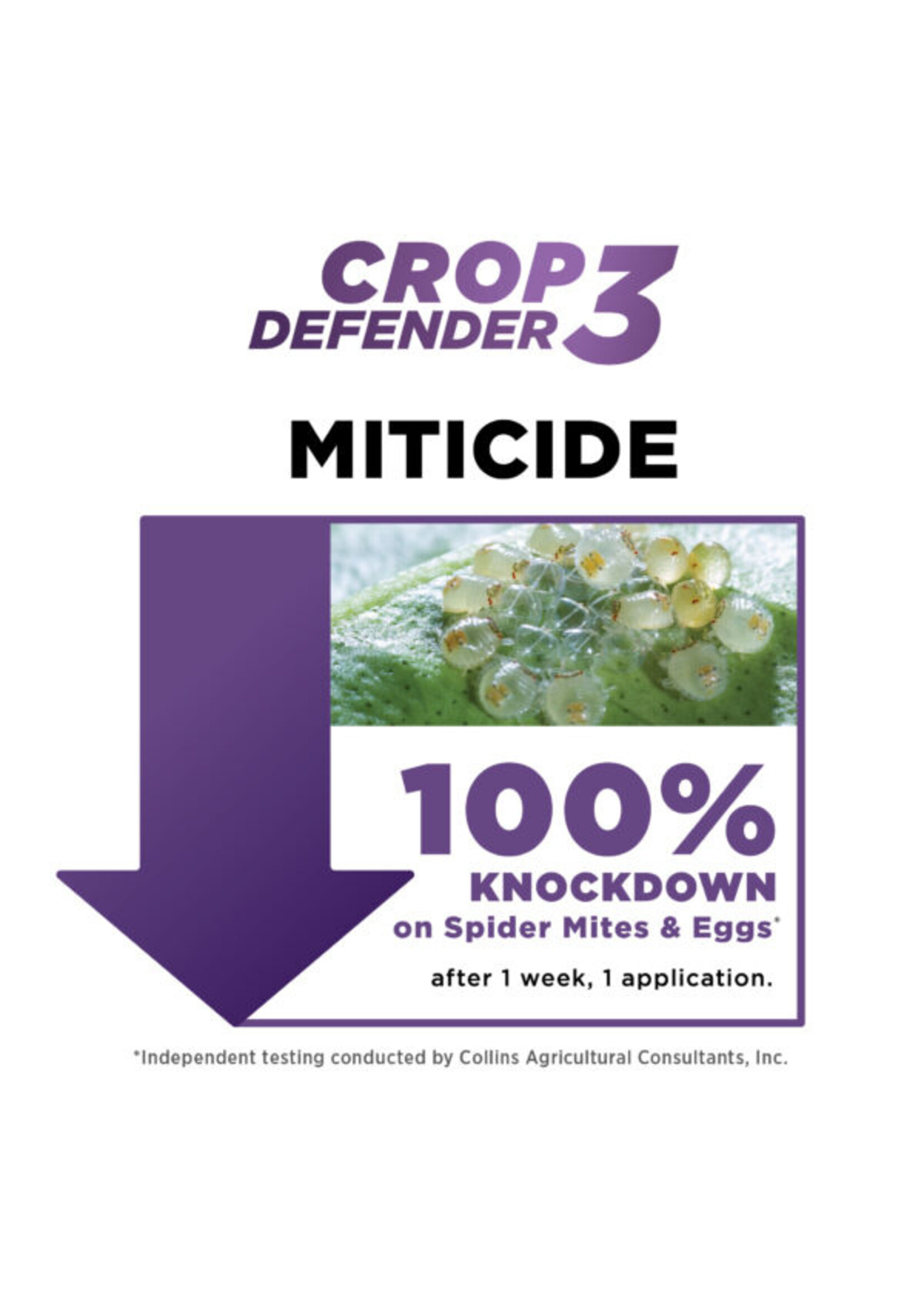 Growers Ally Grower's Ally 24oz Crop Defender 3 RTU