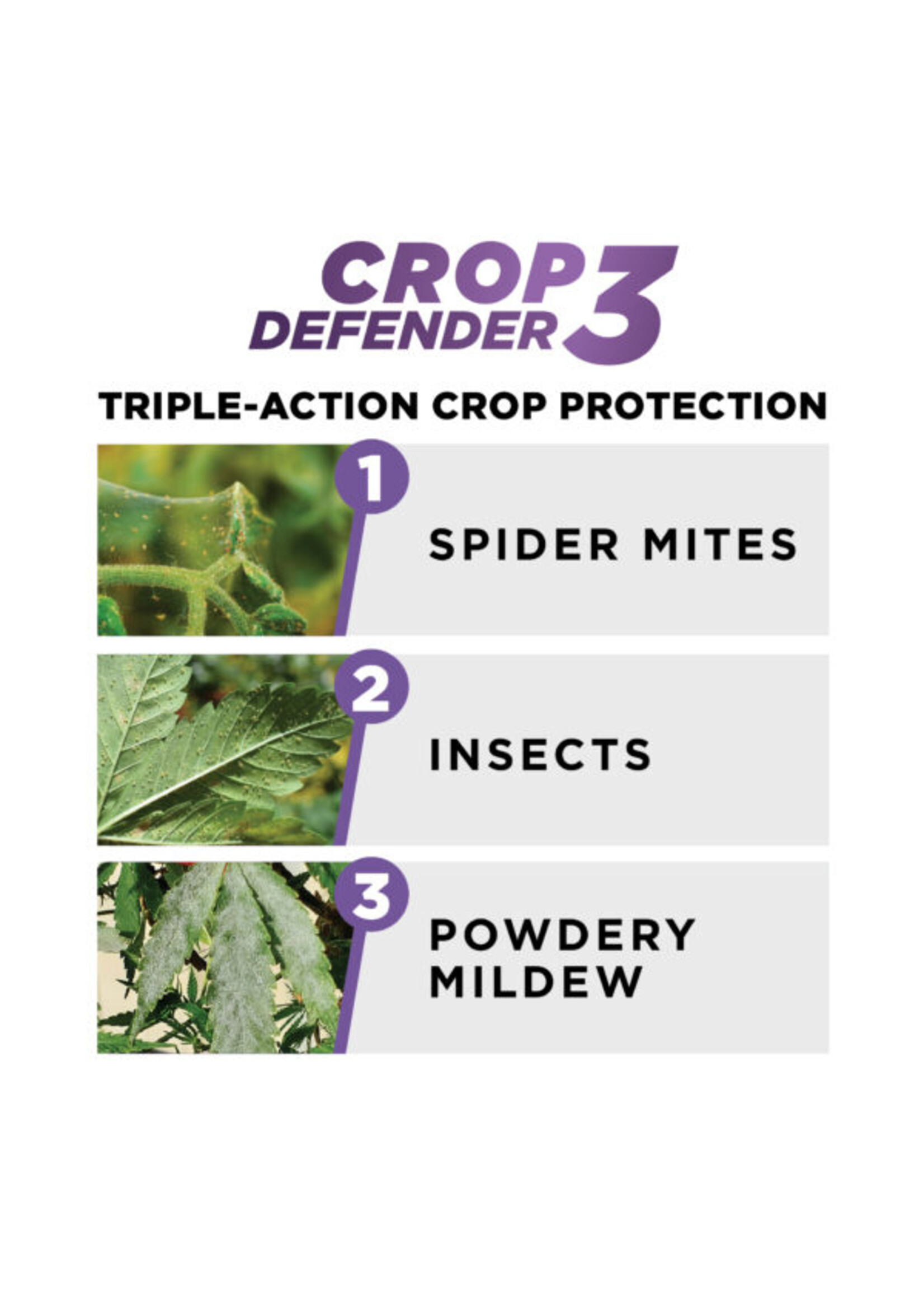 Growers Ally Grower's Ally 24oz Crop Defender 3 RTU