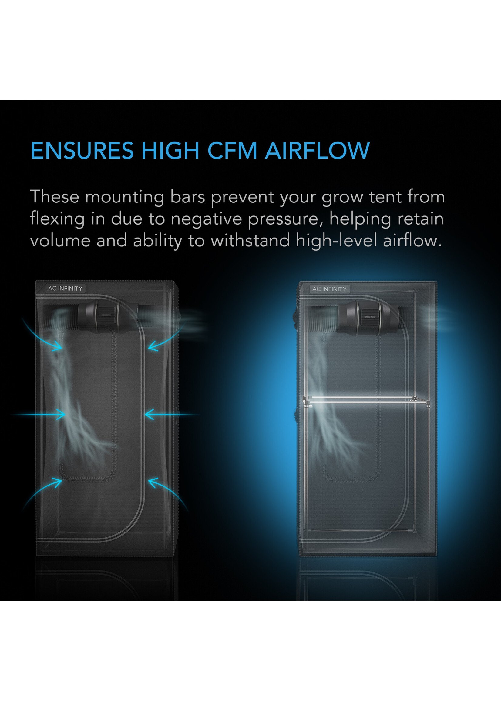 AC Infinity High Air Flow Kit 2FT x 4FT Support Mount Trellis Bars