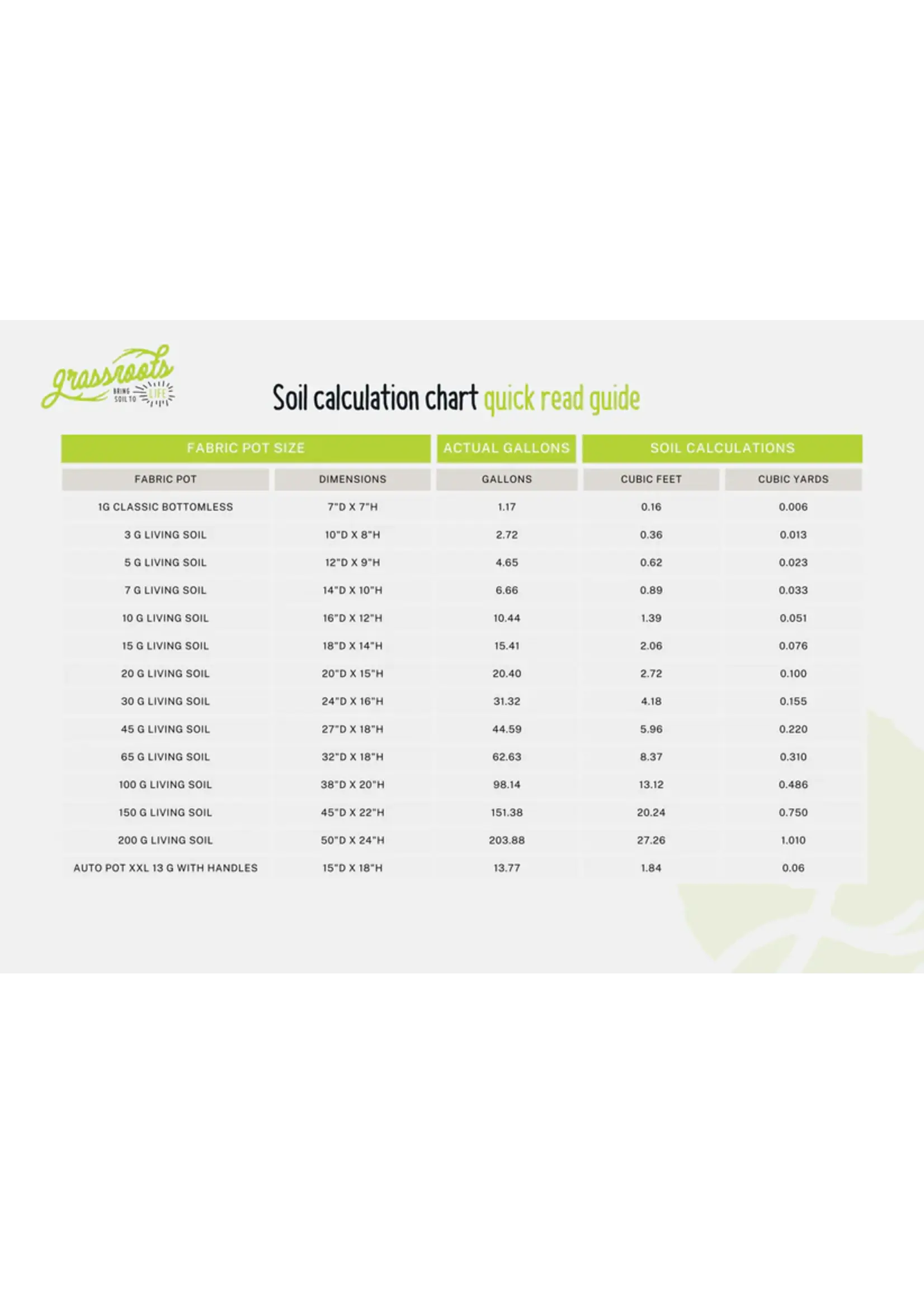 Grassroots Grassroots Living Soil Fabric Pots with Liner
