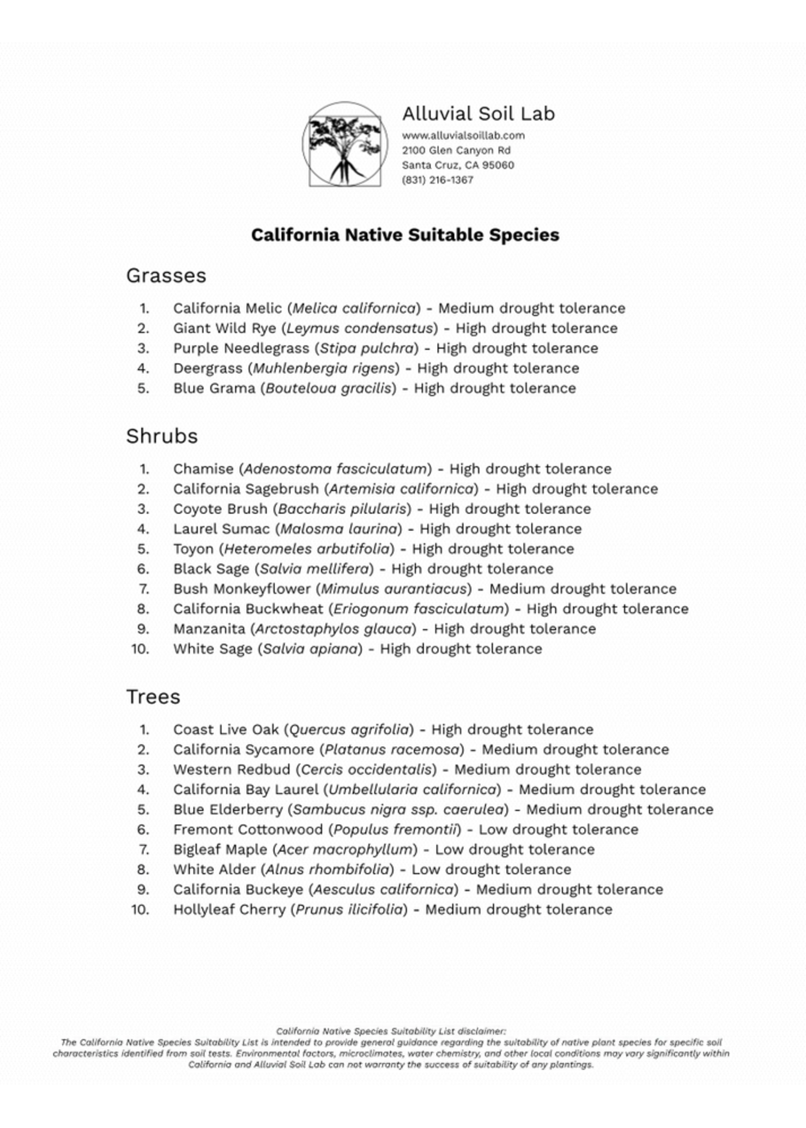 Alluvial Complete Soil Health Test