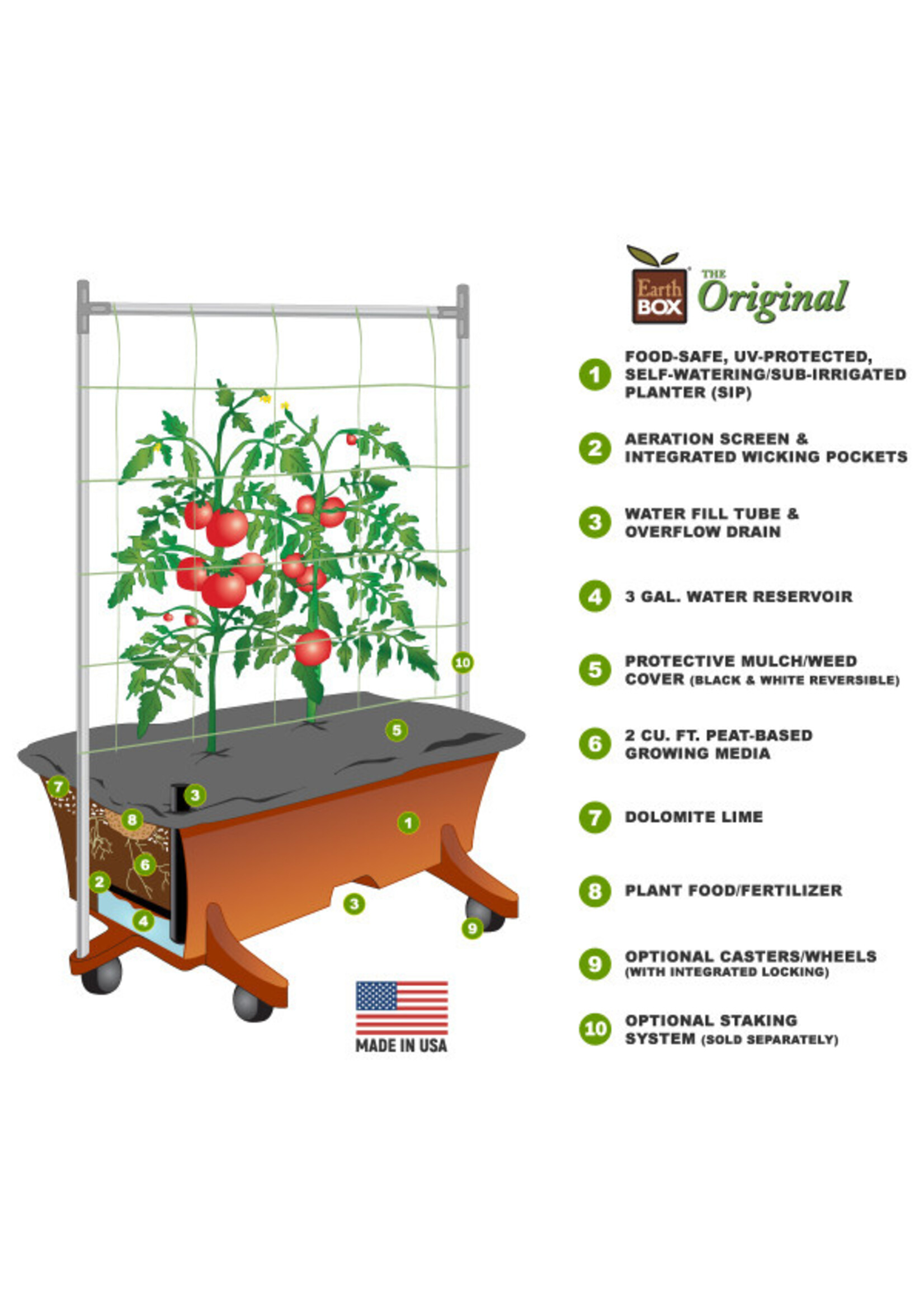 Earthbox Earthbox Original Self-Watering Planter Box Kit with Natural Fertilizer and Casters