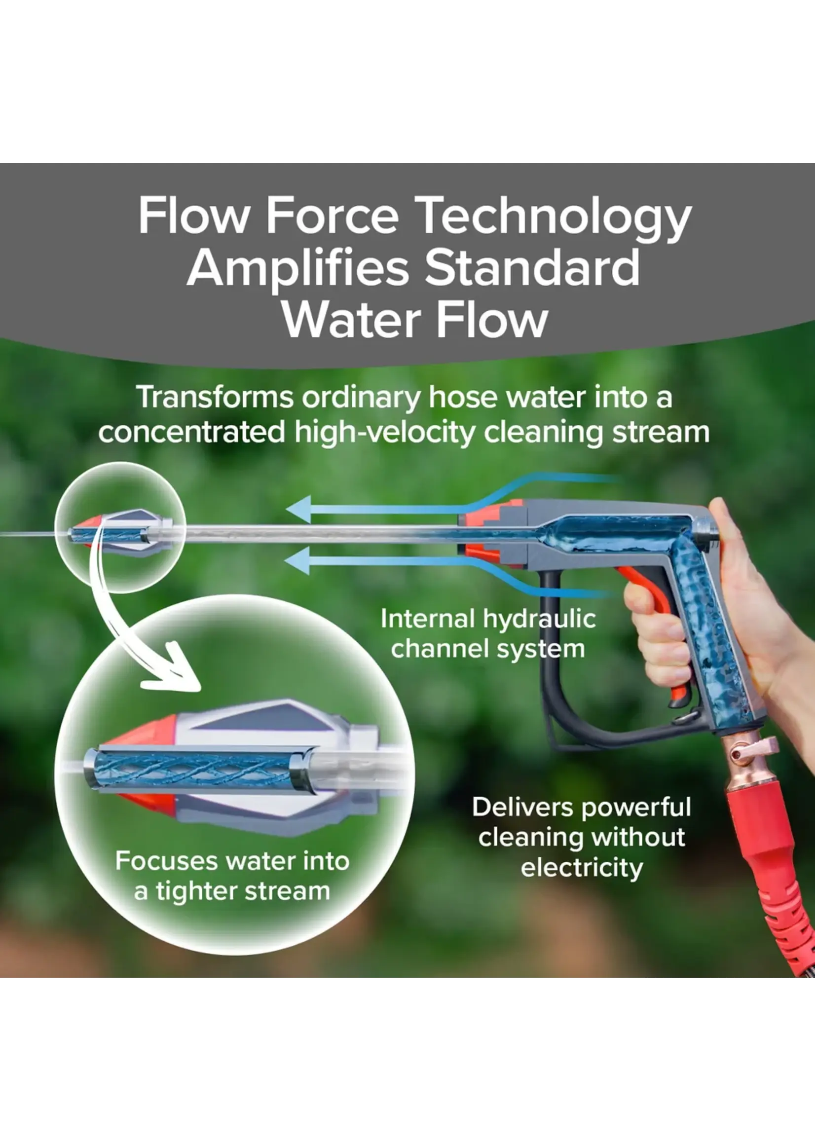 Pocket Hose Pocket Hose Arrow Garden Hose Pressure Sprayer