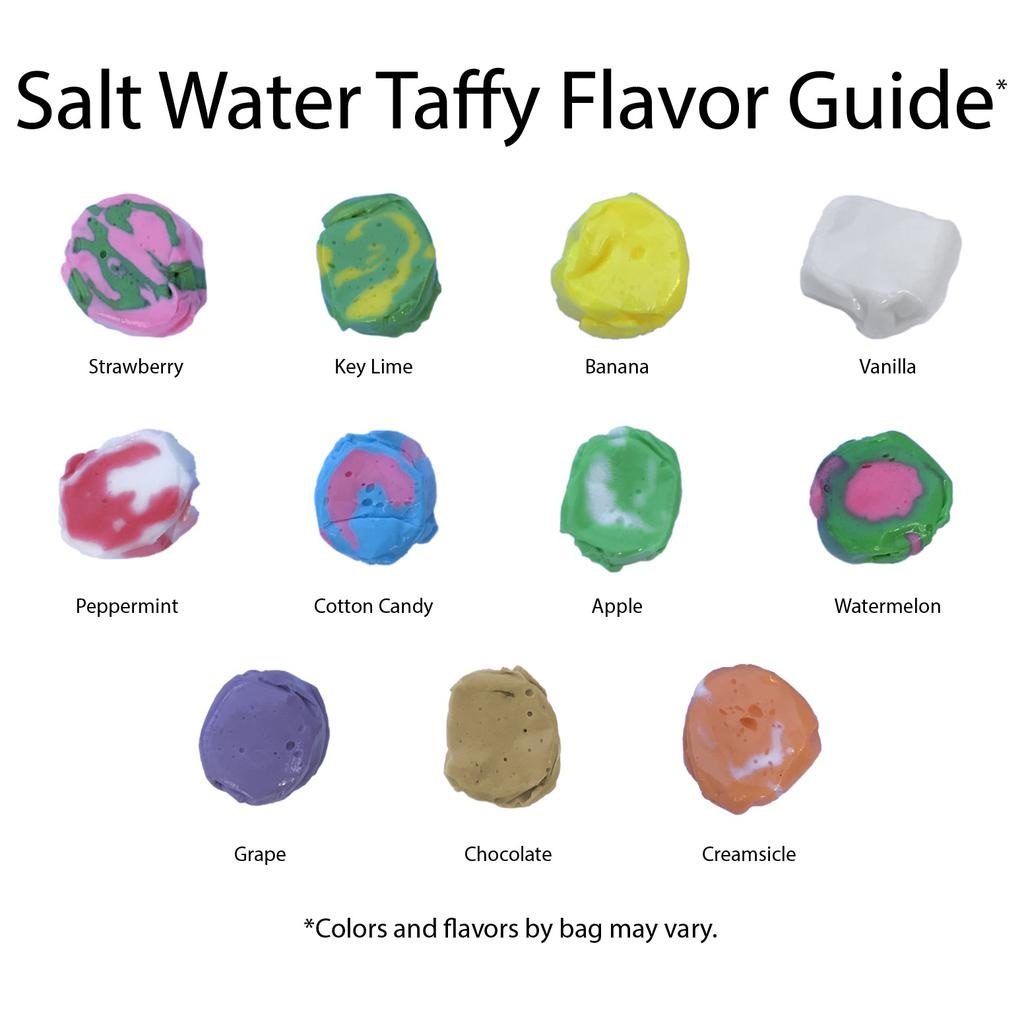 Taffy Flavor Chart