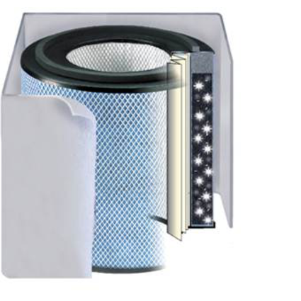 Austin Air Filters Austin Air, HealthMate Plus - Filter Replacement