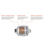 Rainshow’r Shower Filter Replacement Cartridge ~