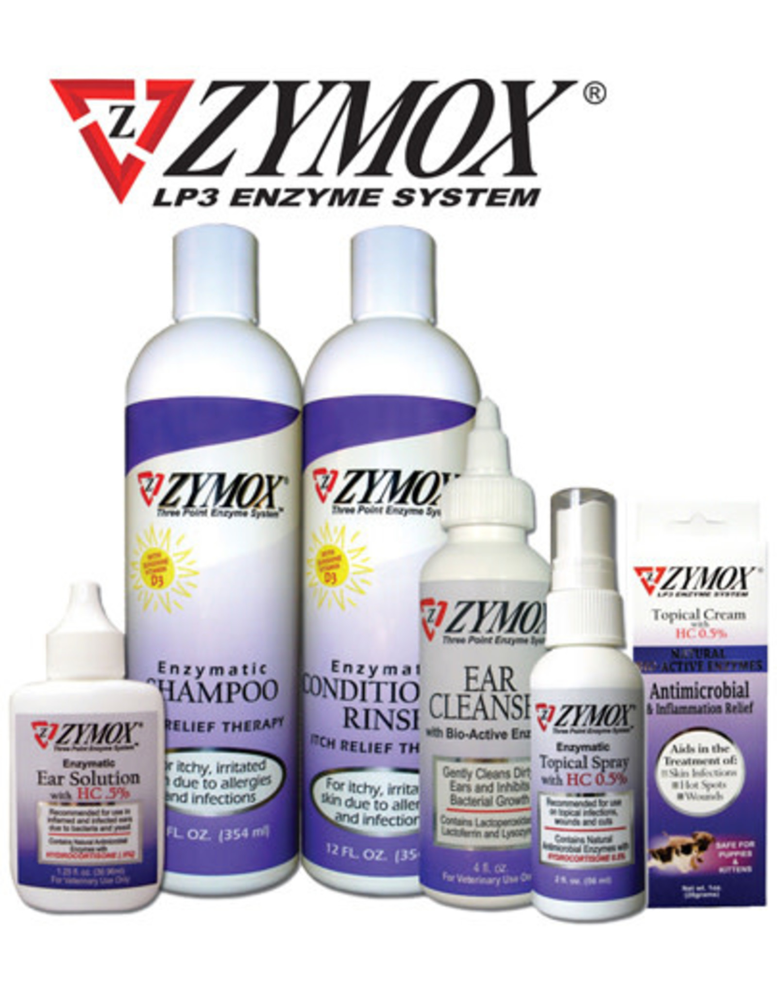 zymox inflammation relief topical spray