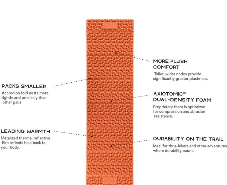 Nemo Switchback Insulated Ultralight Sleeping Pad