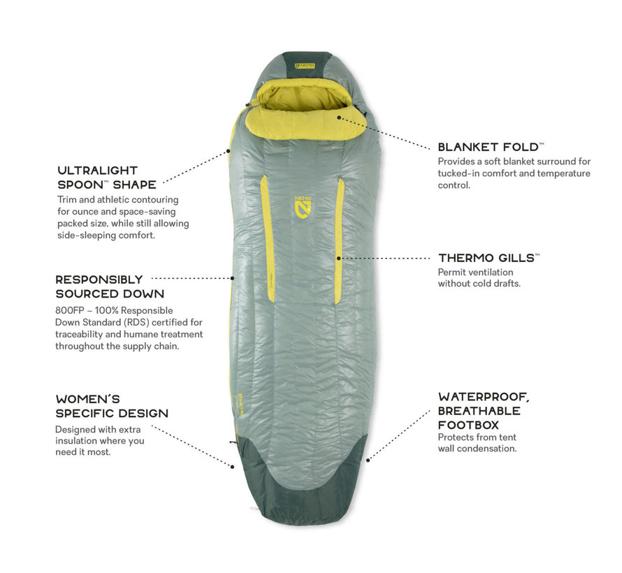 Women's Riff Down Sleeping Bag 30 deg