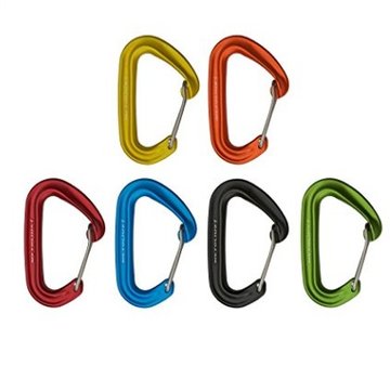 Metolius FS Mini II Carabiner Jet Set