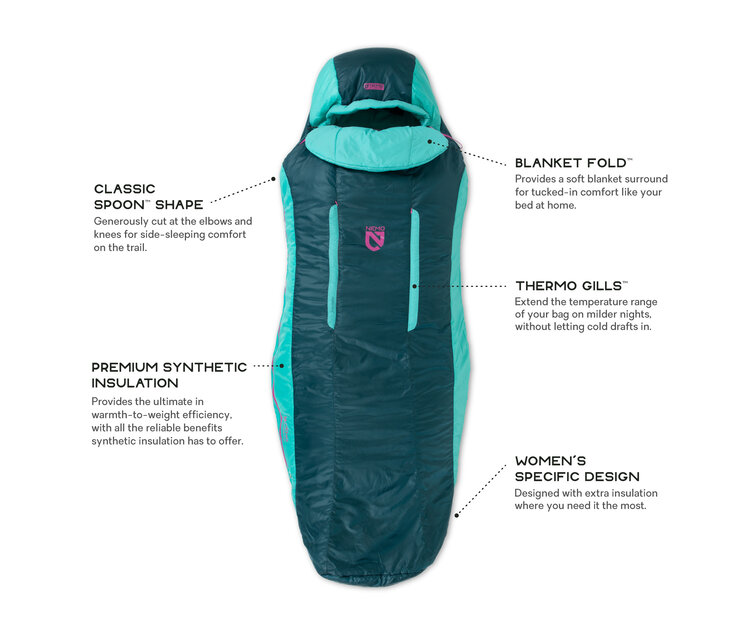 Nemo Women's Forte 35 deg
