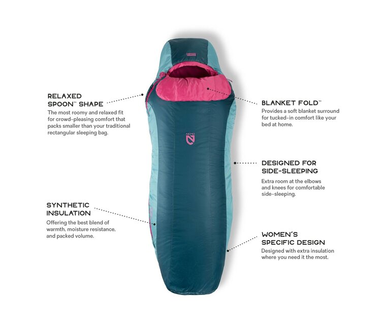 Nemo Women's Tempo Synthetic 35 Deg Sleeping Bag