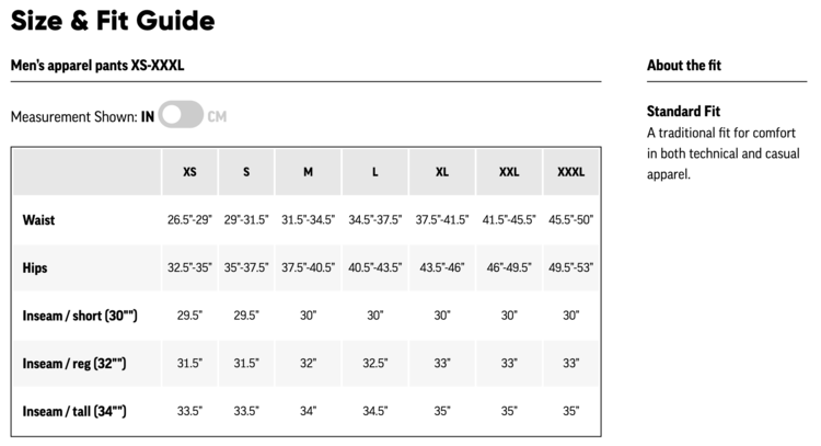 Outdoor Research Men's Hemispheres Bibs
