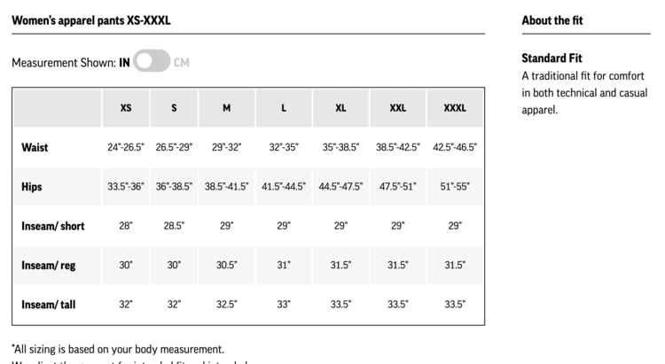 Outdoor Research Women's Hemispheres Bibs