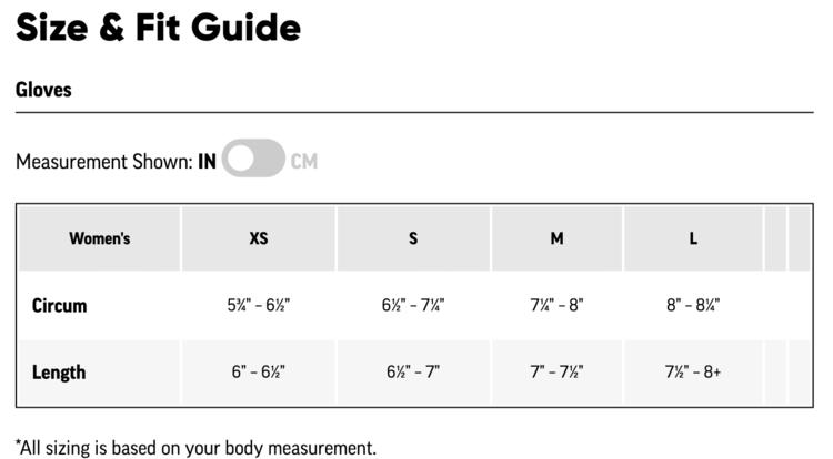 Outdoor Research Women's BitterBlaze Aerogel Gloves