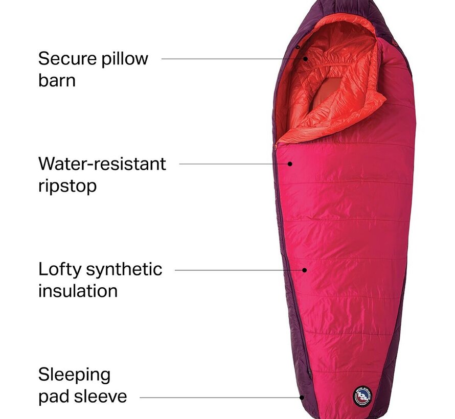 Sunbeam 30 (FireLine Eco) Sleeping Bag System