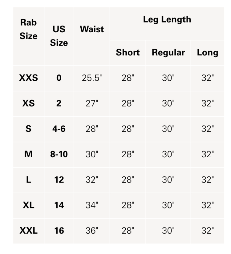 Rab Women's Downpour Eco Pants