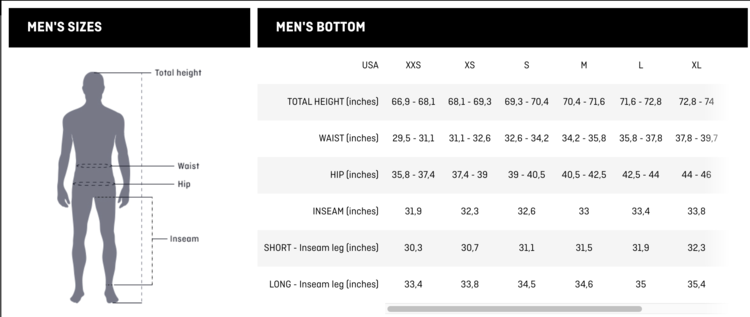 Salewa Men's Fanes Hemp Pants