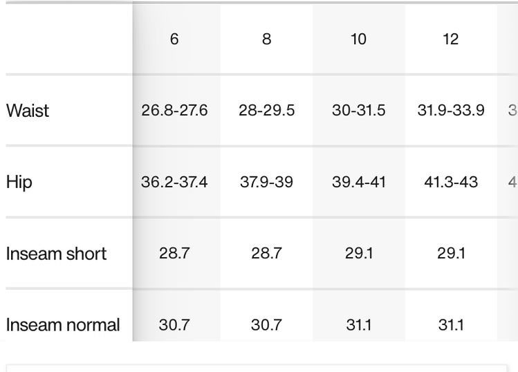 Mammut Women's Alto Light HS Pants