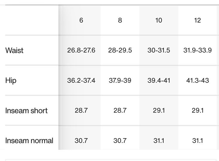 Mammut Women's Runbold Pants