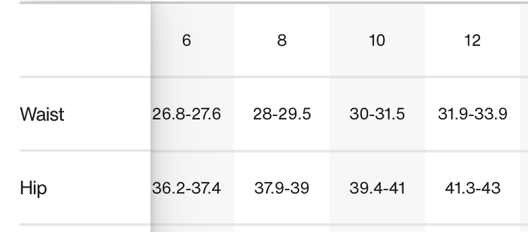 Mammut Women's Runbold Shorts