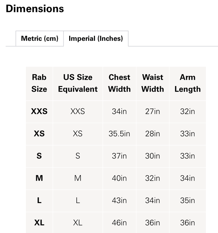 Rab Men's Kinetic 2.0 Jacket