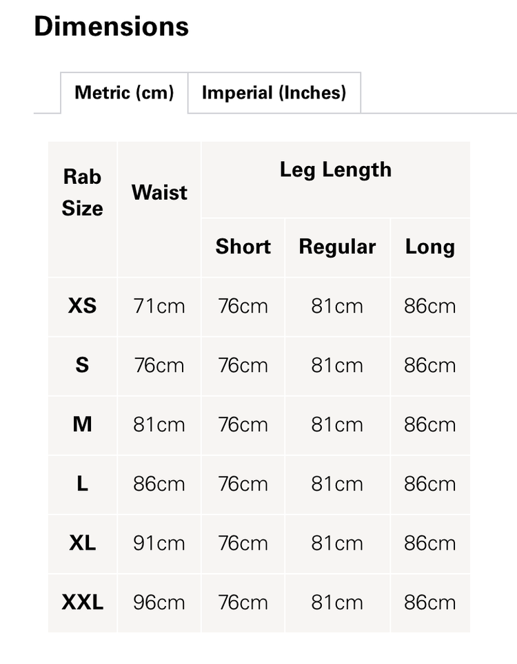 Rab Men's Kinetic 2.0 Waterproof Pants