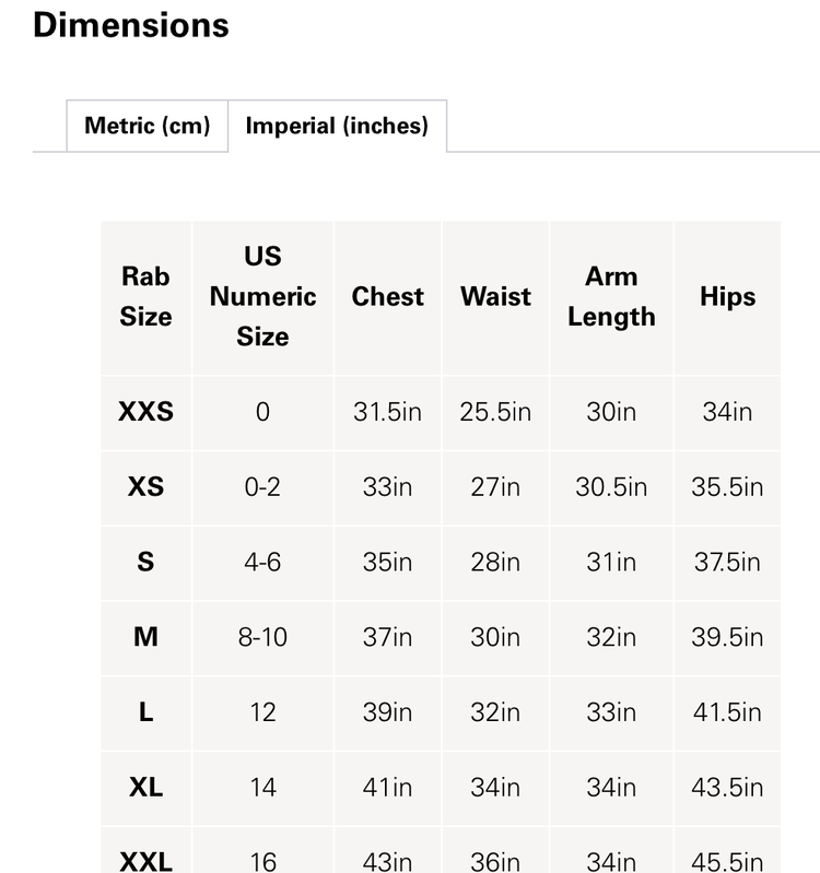 Rab Women's Downpour Eco Waterproof Jacket