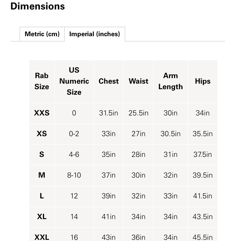 Rab Women's Kinetic 2.0 Jacket