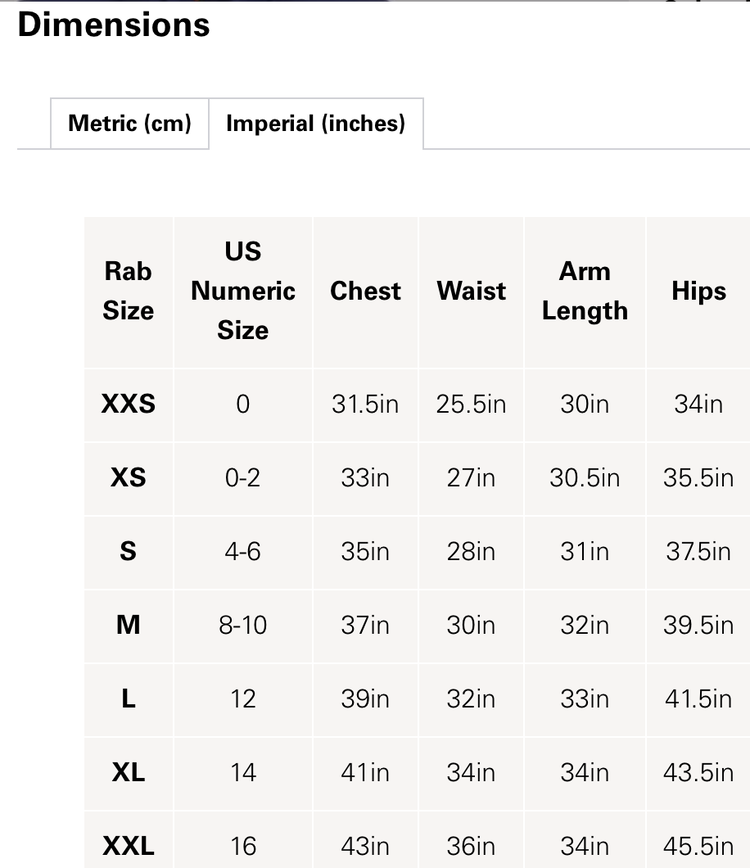 Rab Women's Borealis Jacket