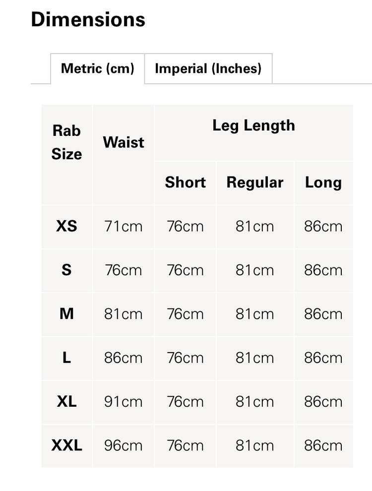 Rab Men's Incline Light Pants