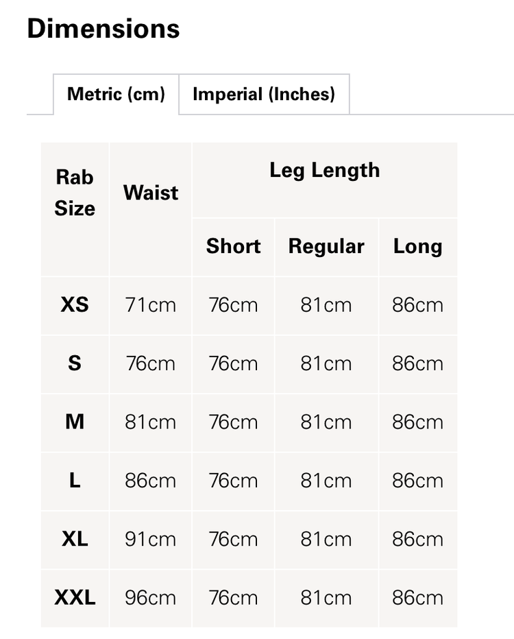 Rab Men's Radius Pants