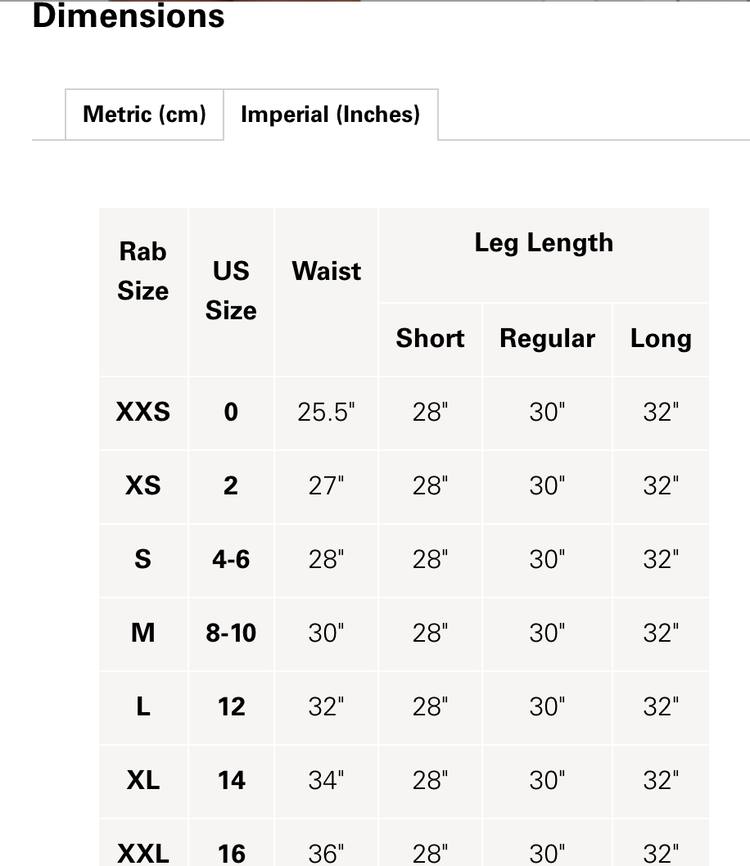 Rab Women's Momentum Shorts