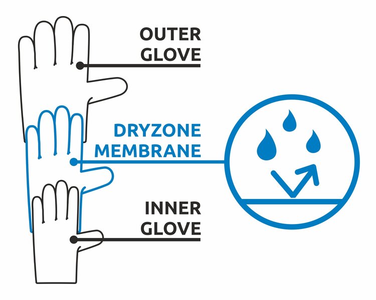 CAMP Geko Guide Glove