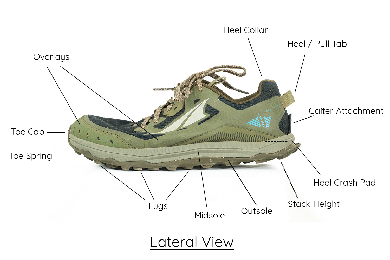 Packing smart for light hikes in running shoes