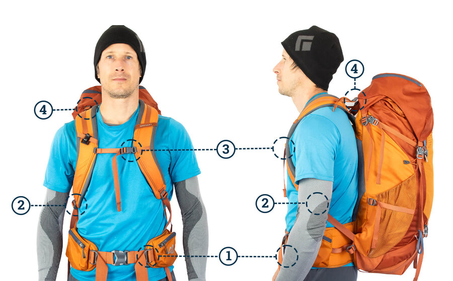 How to Adjust a Backpack: Ultimate Guide for Perfect Fit