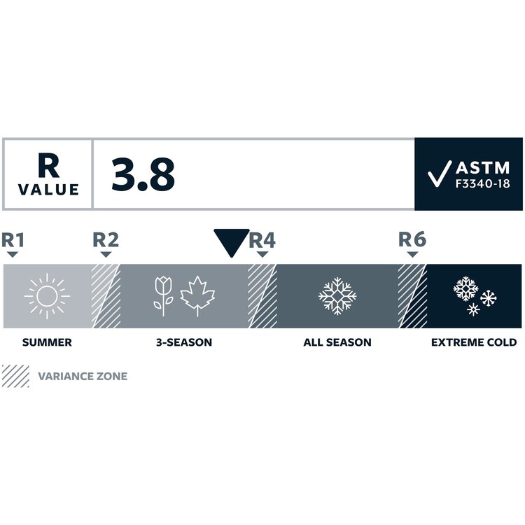 Therm-A-Rest Trail Prolite Sleeping Pad