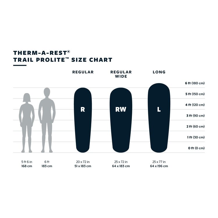 Therm-A-Rest Trail Prolite Sleeping Pad