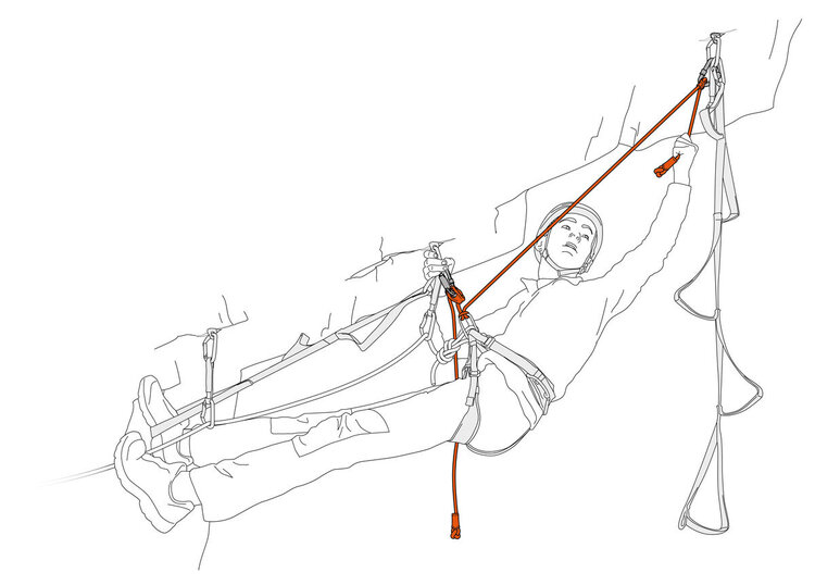 Petzl Dual Evolv Adjust Tether