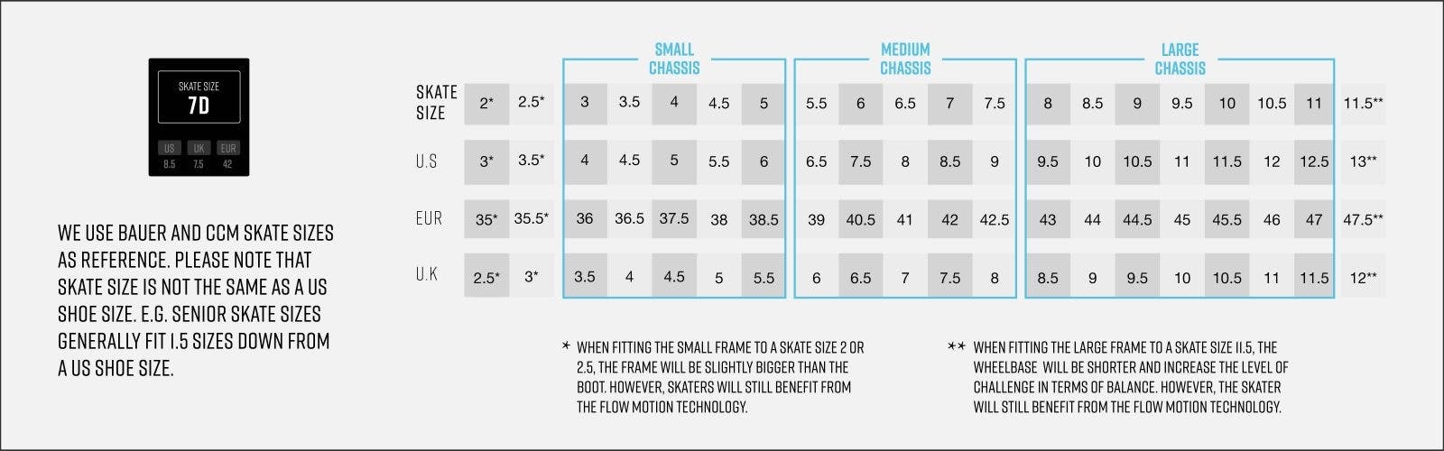 Marsblade Size Chart