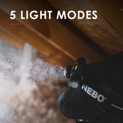 Nebo Nebo 7001 Rechargable Headlamp 1000 Lumen