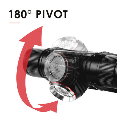 Nebo Nebo 7001 Rechargable Headlamp 1000 Lumen