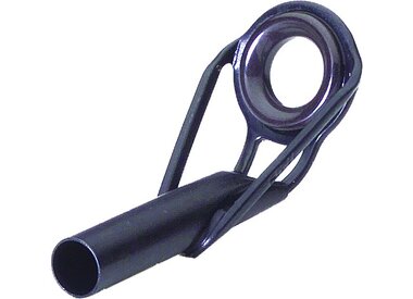 Alconite Tips