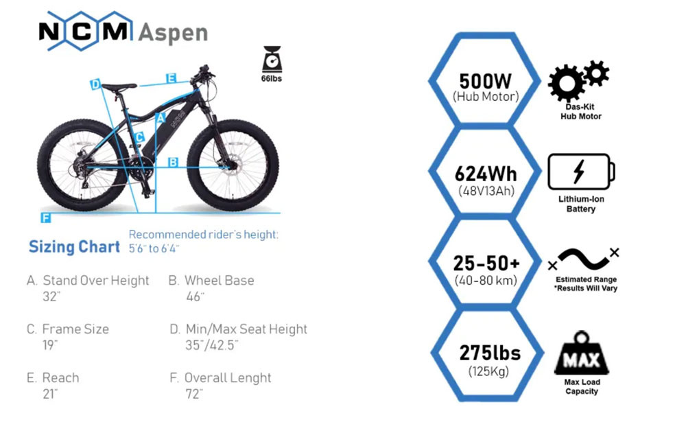 NCM Aspen Plus Electric Fat Bike Suspension Fork