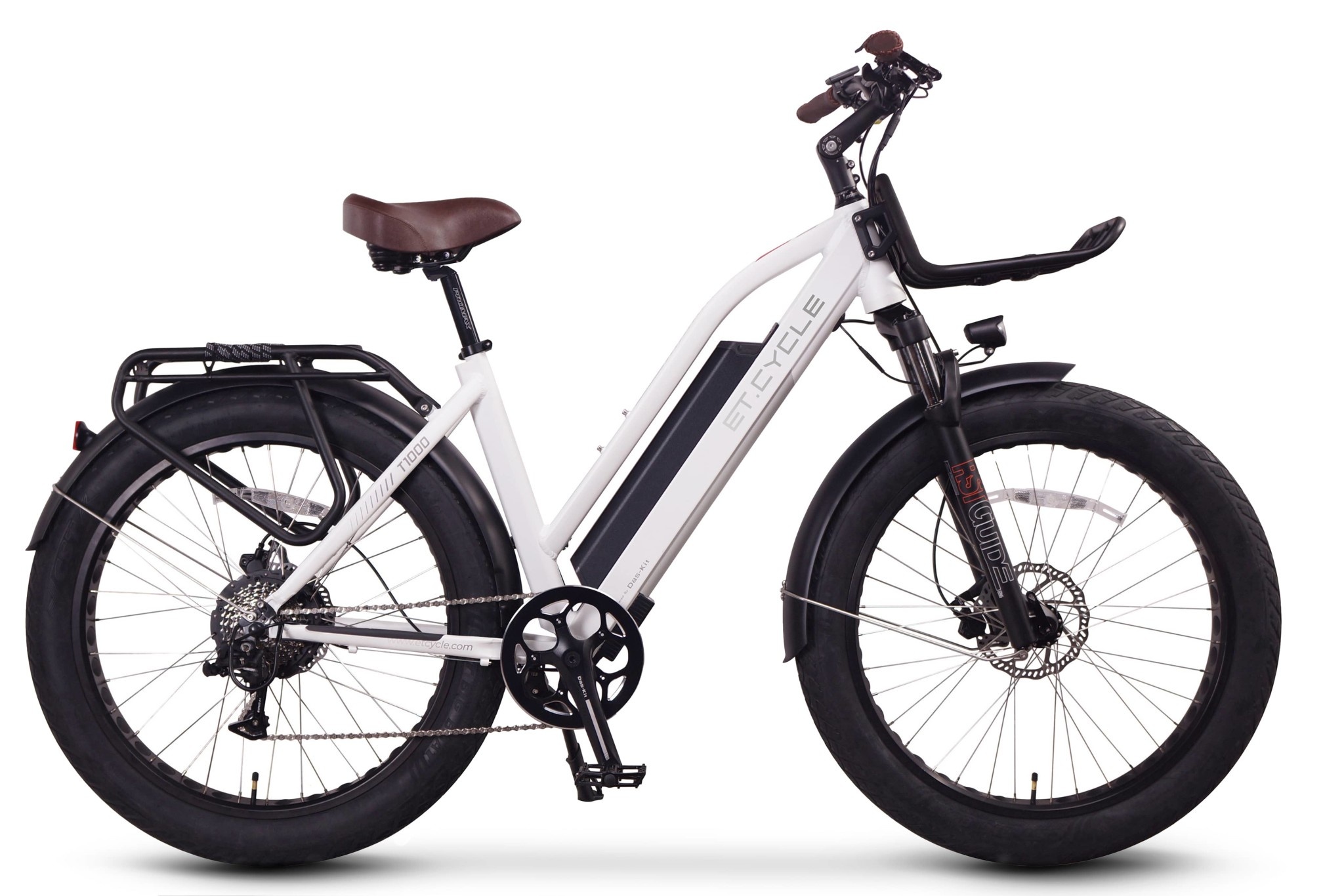 E cycler sale