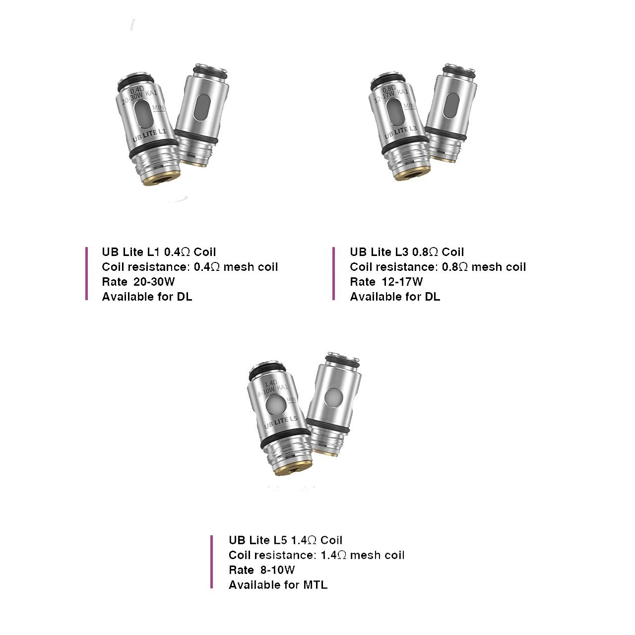 Lost Vape UB Lite Series Coils (Box of 5)