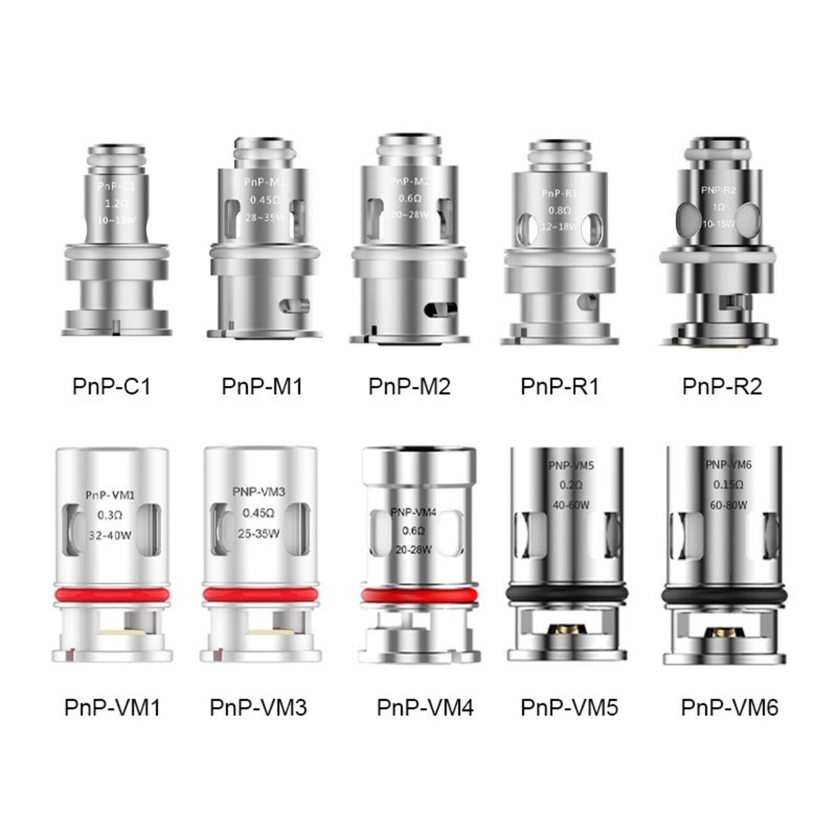 Voopoo Voopoo PNP Coils (Box of 5)