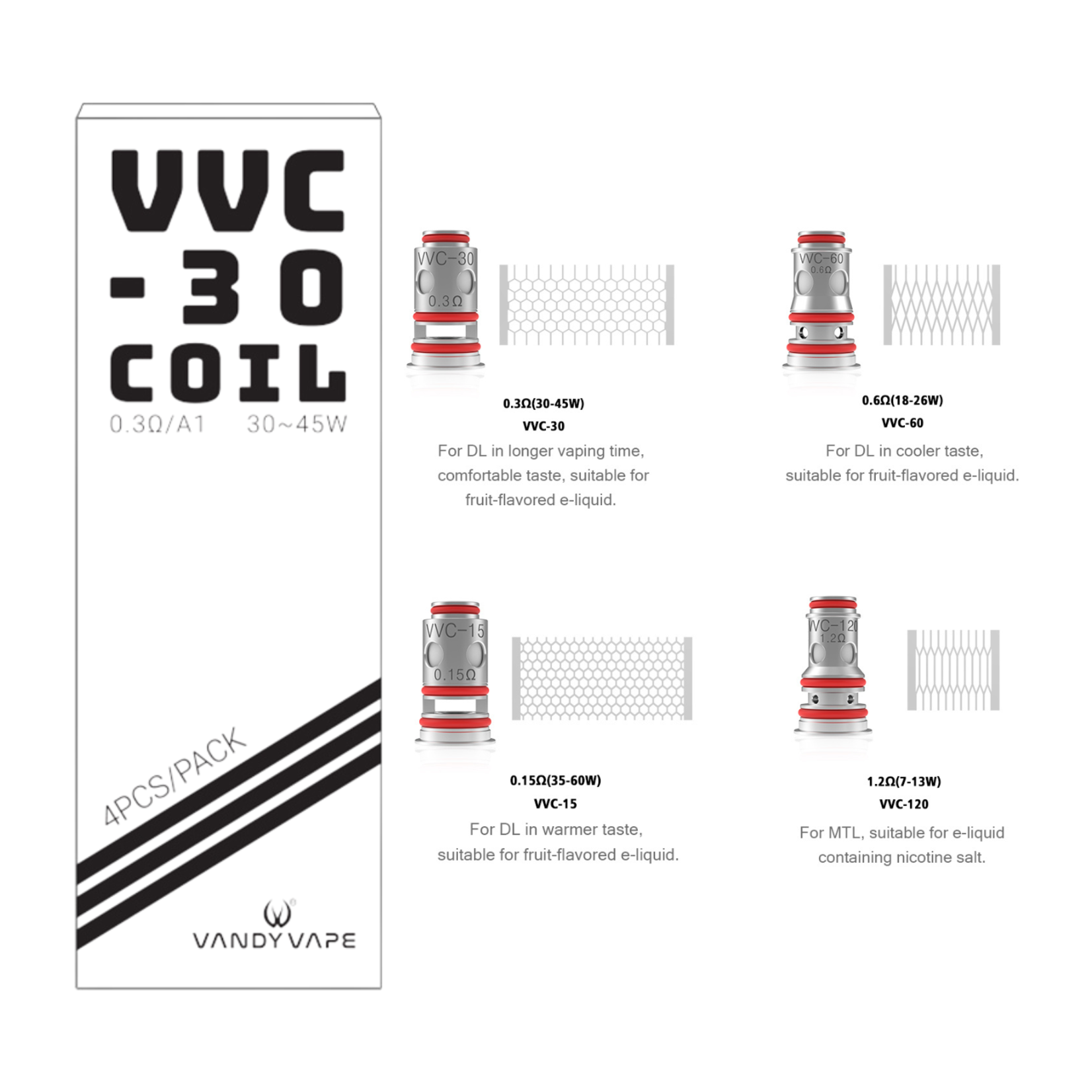 Vandy Vape Vandy Vape VVC Coils (Box of 4) VVC-120 1.2 Ohm